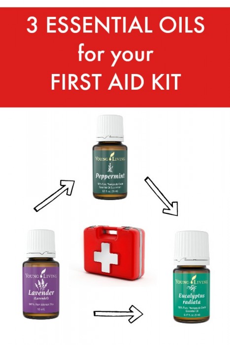 Essential Oils for Your First Aid Kit