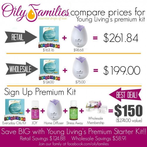 Young Living Essential Oils Kit Price Comparision